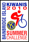 BI Summer Challenge Bike Ride.
